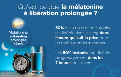 L72NUIT - Gélules Mélatonine à Libération Prolongée pour un Sommeil Réparateur - L72 NUIT