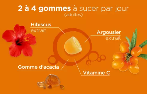 Pâte suisse Vitamine C Lehning - Gummies sans sucres