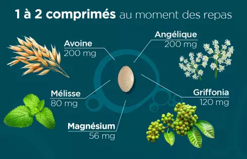 Pack sommeil - Laboratoires Lehning