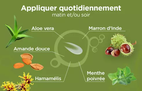 ClimaxolGel bio Lehning - Gel jambes lourdes pour avoir des jambes légères