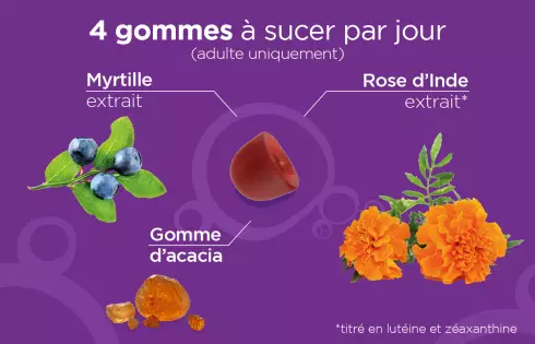 Promo Pâte suisse Fatigue visuelle - Laboratoires Lehning