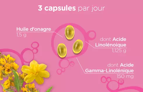 Huile d'onagre en capsules - Laboratoires Lehning